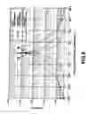 Fig. 09 - Liquid crystal display device having two discotic liquid crystal compensating films and two retardation films