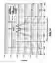 Fig. 11 - Liquid crystal display device having two discotic liquid crystal compensating films and two retardation films