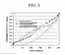 Fig. 06 - Liquid crystal display device