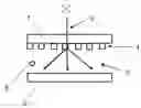 Fig. 01 - LIQUID CRYSTAL DISPLAY