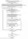 Fig. 06 - Subjective refraction method and device for correcting low and higher order aberrations