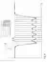 Fig. 08 - Imaging optical system and projection exposure system including the same