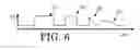 Fig. 04 - Lithographic apparatus, method for levelling an object, and lithographic projection method