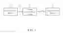 Fig. 02 - Image transmitting device