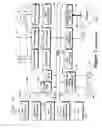 Fig. 02 - Method and apparatus for using greeting cards distributed with electronic commerce transactions as pick tickets