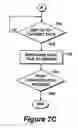 Fig. 22 - Method and apparatus for using greeting cards distributed with electronic commerce transactions as pick tickets