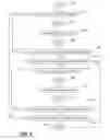 Fig. 06 - Optical films and methods of making the same