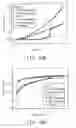Fig. 11 - One time programmable read only memory and programming method thereof