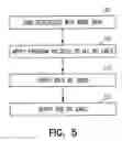 Fig. 06 - NAND memory device and programming methods