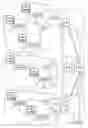 Fig. 01 - Wireless Local Area Network, Adapter Unit and Equipment