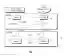 Fig. 02 - Circuit-switched services over SAE/LTE networks