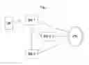 Fig. 02 - Method for sending, transmitting and scheduling system message in long term evolution system