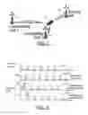 Fig. 06 - METHOD, APPARATUS AND COMPUTER PROGRAM PRODUCT FOR INTERFERENCE AVOIDANCE IN UPLINK COORDINATED MULTI-POINT RECEPTION