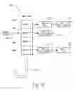 Fig. 06 - Method for a simple 802.11e HCF implementation