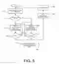 Fig. 06 - Dual-mode communication devices, methods and systems