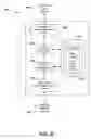 Fig. 07 - Independent information network