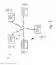 Fig. 02 - Synchronization of a plurality of devices in a wireless sensor arrangement