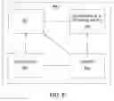 Fig. 06 - Method and apparatus for fault-resilient multicast and unicast in transport networks