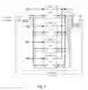 Fig. 06 - Method and apparatus for signal splitting and combining