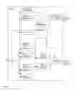 Fig. 09 - Enhanced uplink user entity rate limitation signalling