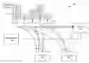 Fig. 01 - Adaptative multi-carrier code division multiple access