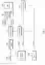 Fig. 12 - Decoding and presentation time stamps for MPEG-4 advanced video coding