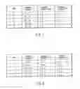 Fig. 07 - VIDEO ENCODING/DECODING METHOD AND APPARATUS FOR MOTION COMPENSATION PREDICTION