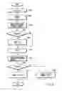 Fig. 04 - VIDEO ENCODING/DECODING METHOD AND APPARATUS FOR MOTION COMPENSATION PREDICTION