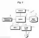 Fig. 02 - Color-image representative color decision apparatus and method of controlling operation thereof