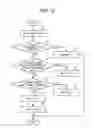 Fig. 07 - Image forming apparatus for improving transfer efficiency and preventing image deterioration
