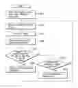 Fig. 01 - Image forming apparatus and image forming method