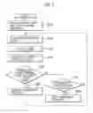 Fig. 07 - Image forming apparatus and image forming method
