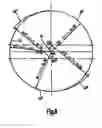 Fig. 06 - Drilling tool with drill bit