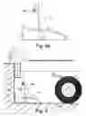 Fig. 08 - Vehicle restraint system