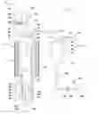 Fig. 01 - Continuous-feed furnace assembly and processes for preparing and continuously thermally exfoliating graphite oxide