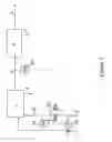 Fig. 02 - Process for desulphurization of a gaseous effluent comprising a device for on-line analysis and control