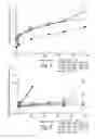 Fig. 02 - Process for producing nanoparticles