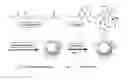 Fig. 01 - System for targeted delivery of therapeutic agents
