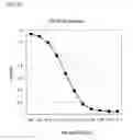 Fig. 10 - Pharmaceutical composition comprising anti-HB-EGF antibody as active ingredient