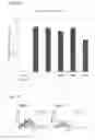 Fig. 15 - Pharmaceutical composition comprising anti-HB-EGF antibody as active ingredient