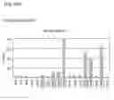 Fig. 29 - Pharmaceutical composition comprising anti-HB-EGF antibody as active ingredient