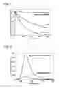 Fig. 02 - Luminescent compounds