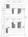 Fig. 06 - Crosslinked hyaluronic acid in emulsion