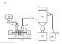 Fig. 02 - Production method of a powder cosmetic