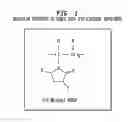 Fig. 02 - Composition comprising silicone oil or oils structured with compolymers carrying greater than 70% long chain alkyl group