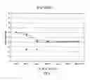 Fig. 09 - METHODS FOR INHIBITING SCARRING