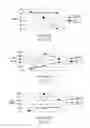 Fig. 08 - Human lymphocyte vaccine adjuvant