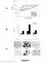 Fig. 06 - Methods and compositions for treatment of interferon-resistant tumors