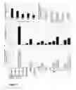 Fig. 02 - METHOD AND ASSAY FOR GLYCOSYLATION PATTERN DETECTION RELATED TO CELL STATE OF STEM CELLS
