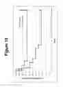 Fig. 24 - Selective cytopheresis devices and related methods thereof